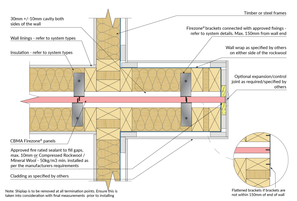 Fire Rated Boundary Wall | Zerobound® by CBMA